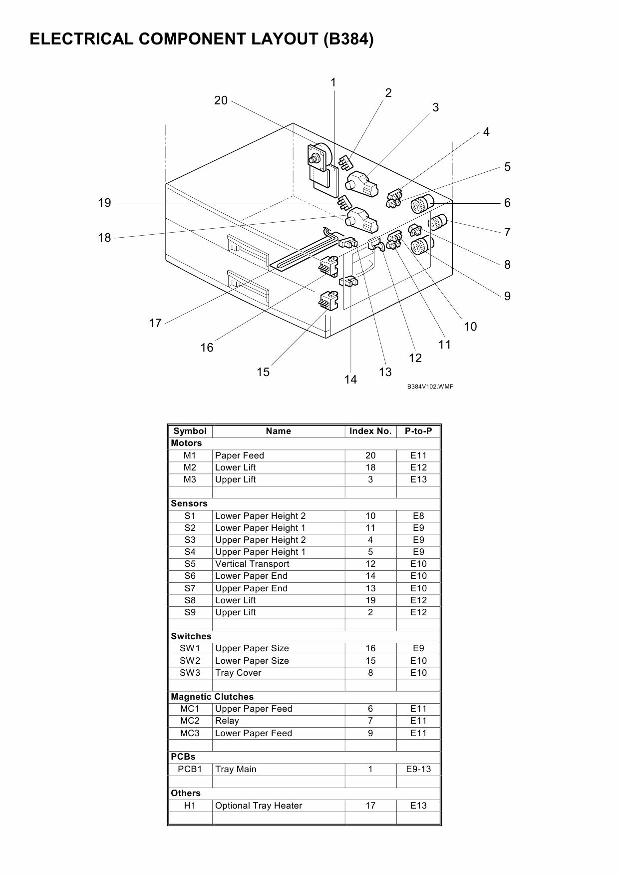 RICOH Aficio MP-1600L2 B244 B276 B277 B268 B269 Circuit Diagram-5